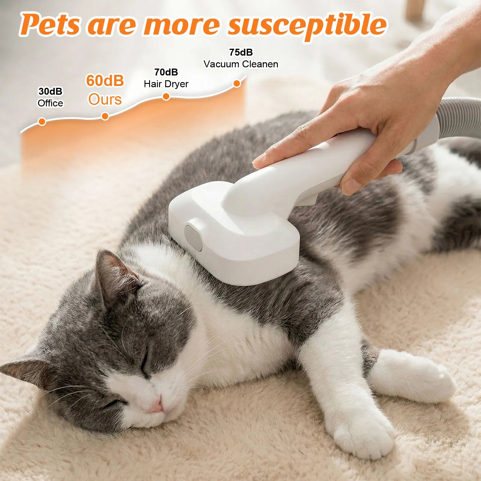 🐾 Pet Grooming Vacuum Kit – 5 Brushes All-in-One System
